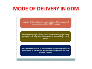 MODE OF DELIVERY IN GDM
 