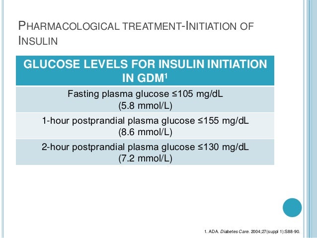 hour glucose test levels 3 blood by Gestational mellitus diabetes sushant hour glucose test levels 3 blood by Gestational mellitus diabetes sushant
