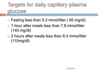 Targets for daily capillary plasma
glucose
7/22/2018
14
 Fasting less than 5.3 mmol/liter ( 95 mg/dl)
 1 hour after meals less than 7.8 mmol/liter
(140 mg/dl)
 2 hours after meals less than 6.4 mmol/liter
(115mg/dl)
 