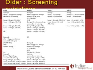Older : ScreeningOlder : Screening
guidelinesguidelines
 