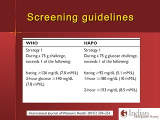 Screening guidelinesScreening guidelines
 