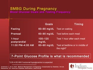 SMBG During PregnancySMBG During Pregnancy
Blood Glucose Goals and Testing FrequencyBlood Glucose Goals and Testing Frequency
Goals Timing
Fasting 60–90 mg/dL Test on waking
Premeal 60–90 mg/dL Test before each meal
1-hour
postprandial
100–120
mg/dL
Test 1 hour after each meal
11:00 PM–4:00 AM 60–90 mg/dL Test at bedtime or in middle of
the night*
*2:00–4:00 AM if nocturnal hypoglycemia is suspected
Jovanovic L, ed in chief. Medical Management of Pregnancy Complicated by Diabetes. 3rd ed.
Alexandria, Va: American Diabetes Association; 2000:45-58
7-Point Glucose Profile is what is recommended
 