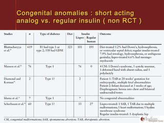 Congenital anomalies : short actingCongenital anomalies : short acting
analog vs. regular insulin ( non RCT )analog vs. regular insulin ( non RCT )
 