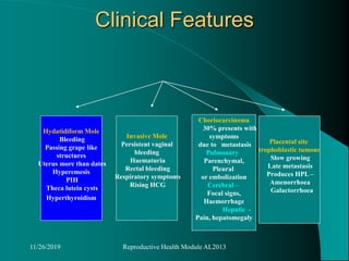 Clinical Features
Hydatidiform Mole
Bleeding
Passing grape like
structures
Uterus more than dates
Hyperemesis
PIH
Theca lutein cysts
Hyperthyroidism
Invasive Mole
Persistent vaginal
bleeding
Haematuria
Rectal bleeding
Respiratory symptoms
Rising HCG
Choriocarcinoma
30% presents with
symptoms
due to metastasis
Pulmonary
Parenchymal,
Pleural
or embolization
Cerebral –
Focal signs,
Haemorrhage
Hepatic -
Pain, hepatomegaly
Placental site
trophoblastic tumour
Slow growing
Late metastasis
Produces HPL –
Amenorrhoea
Galactorrhoea
11/26/2019 Reproductive Health Module AL2013
 