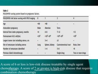 A score of 6 or less is low-risk disease treatable by single agent
chemotherapy. A score of 7 or greater is high-risk disease that requires
combination chemotherapy
11/26/2019 Reproductive Health Module AL2013
 