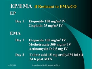 EP/EMA if Resistant to EMA/CO
EP
Etoposide 150 mg/m2 IV
Cisplatin 75 mg/m2 IV
Etoposide 100 mg/m2 IV
Methotrexate 300 mg/m2 IV
Actinomycin D 0.5 mg IV
EMA
Day 1
Day 1
Day 2 Folinic acid 15 mg orally/IM bd x 4
24 h post MTX
11/26/2019 Reproductive Health Module AL2013
 