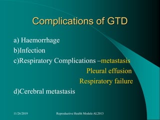 Complications of GTD
a) Haemorrhage
b)Infection
c)Respiratory Complications –metastasis
Pleural effusion
Respiratory failure
d)Cerebral metastasis
11/26/2019 Reproductive Health Module AL2013
 
