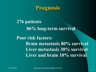 Prognosis
276 patients
86% long-term survival
Poor risk factors:
Brain metastasis 80% survival
Liver metastasis 30% survival
Liver and brain 10% survival
11/26/2019 Reproductive Health Module AL2013
 