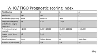 Gestational Trophoblastic Disease (GTD) | PDF