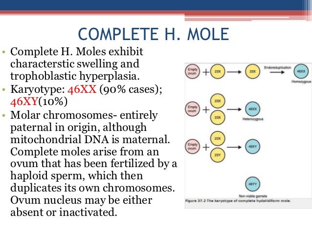 gestational trophoblastic disease