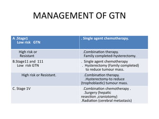 MANAGEMENT OF GTN
A .Stage1
Low risk GTN
. Single agent chemotherapy.
High risk or
Resistant
.Combination therapy.
Family completed-hysterectomy.
B.Stage11 and 111
Low risk GTN
. Single agent chemotherapy
. Hysterectomy (Family completed)
to reduce tumour mass.
High risk or Resistant. .Combination therapy.
.Hysterectomy-to reduce
(trophoblastic) tumour mass.
C. Stage 1V .Combination chemotherapy .
.Surgery (hepatic
resection ,craniotomy)
.Radiation (cerebral metastasis)
 