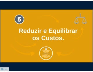 Safemov Consulting - 5 Razões para Prevenir Acidentes do Trabalho.