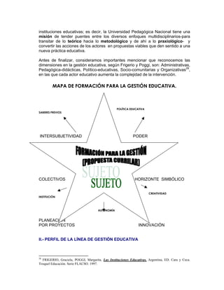 instituciones educativas; es decir, la Universidad Pedagógica Nacional tiene una
misión de tender puentes entre los diversos enfoques multidisciplinarios-para
transitar de lo teórico hacia lo metodológico y de ahí a lo praxiológico- y
convertir las acciones de los actores en propuestas viables que den sentido a una
nueva práctica educativa.

Antes de finalizar, consideramos importantes mencionar que reconocemos las
dimensiones en la gestión educativa, según Frigerio y Poggi, son: Administrativas,
Pedagógica-didácticas, Político-educativas, Socio-comunitarias y Organizativas28,
en las que cada actor educativo aumenta la complejidad de la intervención.

         MAPA DE FORMACIÓN PARA LA GESTIÓN EDUCATIVA.



                                                 POLÍTICA EDUCATIVA
SABERES PREVIOS




 INTERSUBJETIVIDAD                                          PODER




                            FO
COLECTIVOS                                                   HORIZONTE SIMBÓLICO


                                                                      CREATIVIDAD
INSTITUCIÓN



                                     AUTONOMÍA


PLANEACIÓN
POR PROYECTOS                                                  INNOVACIÓN


II.- PERFIL DE LA LÍNEA DE GESTIÓN EDUCATIVA



28
  FRIGERIO, Graciela, POGGI, Margarita. Las Instituciones Educativas. Argentina, ED. Cara y Ceca.
Troquel Educación. Serie FLACSO. 1997.
 