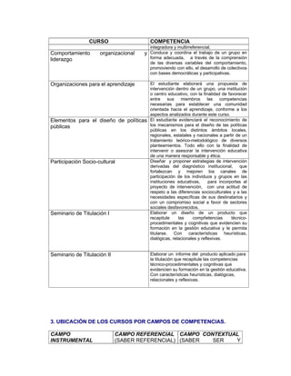 CURSO                      COMPETENCIA
                                            integradora y multirreferencial.
Comportamiento        organizacional      y Conduce y coordina el trabajo de un grupo en
liderazgo                                   forma adecuada, a través de la comprensión
                                            de las diversas variables del comportamiento,
                                            promoviendo con ello, el desarrollo de colectivos
                                            con bases democráticas y participativas.

Organizaciones para el aprendizaje    El estudiante elaborará una propuesta de
                                      intervención dentro de un grupo, una institución
                                      o centro educativo, con la finalidad de favorecer
                                      entre sus        miembros las competencias
                                      necesarias para establecer una comunidad
                                      orientada hacia el aprendizaje, conforme a los
                                      aspectos analizados durante este curso.
Elementos para el diseño de políticas El estudiante evidenciará el reconocimiento de
públicas                              los mecanismos para el diseño de las políticas
                                      públicas en los distintos ámbitos locales,
                                      regionales, estatales y nacionales a partir de un
                                      tratamiento teórico-metodológico de diversos
                                      planteamientos. Todo ello con la finalidad de
                                      intervenir o asesorar la intervención educativa
                                      de una manera responsable y ética.
Participación Socio-cultural          Diseñar y proponer estrategias de intervención
                                      derivadas del diagnóstico institucional, que
                                      fortalezcan y mejoren los canales de
                                      participación de los individuos y grupos en las
                                      instituciones educativas,      para incorporlas al
                                      proyecto de intervención, con una actitud de
                                      respeto a las diferencias socioculturales y a las
                                      necesidades específicas de sus destinatarios y
                                      con un compromiso social a favor de sectores
                                      sociales desfavorecidos.
Seminario de Titulación I             Elaborar un diseño de un producto que
                                      recapitule     las    compñetencias       técnico-
                                      procedimentales y cognitivas que evidencien su
                                      formación en la gestión educativa y le permita
                                      titularse. Con características heurísticas,
                                      dialógicas, relacionales y reflexivas.


Seminario de Titulación II                  Elaborar un informe del producto aplicado para
                                            la titulación que recapitule las competencias
                                            técnico-procedimentales y cognitivas que
                                            evidencien su formación en la gestión educativa.
                                            Con características heurísticas, dialógicas,
                                            relacionales y reflexivas.




3. UBICACIÓN DE LOS CURSOS POR CAMPOS DE COMPETENCIAS.

CAMPO                        CAMPO REFERENCIAL CAMPO CONTEXTUAL
INSTRUMENTAL                 (SABER REFERENCIAL) (SABER SER   Y
 