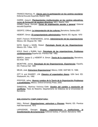 FRANCO Martínez, R.; Claves para la participación en los centros escolares;
Editorial Escuela Española; Madrid 1989.

GAIRIN, Joaquín; Planteamientos institucionales en los centros educativos,
curso de formación de equipos directivos; MEC; Madrid 1993
GÓMEZ Dacal, Gonzalo. Curso de organización escolar y general. Editorial
escuela Española.

GEERTZ, Clifford. La interpretación de las culturas. Barcelona, Gedisa.2001

HEBERT, Simon. El comportamiento administrativo. Madrid, ED. Aguilar. 1970

KAST, Fremont. ROSENZWEIG, James, Administración de las organizaciones.
México, ED. Mcgraw Hill, 1980

KATZ, Daniel y KAHN, Robert. Psicología Social de las Organizaciones.
México, ED. Trillas, 1977.

KOLD, David y RUBIN, Irwin. Psicología de las organizaciones. Problemas
contemporáneos.España ED. Prentice Hall 1982.

MARCH, James G. y HEBERT A. Simon. Teoría de la organización. Barcelona,
ED Ariel. 1975

MCINTYRE, James, Psicología de las Organizaciones. Experiencias. España,
ED. Pretince Hall. 1982

MEJIA, José. Estructura Organizacional. México, CIDE. DAP MD 15. 1988.

OTT S. and SHARIFF, J.M. Classics of organization theory. USA 3erd. ED.
Wadsworth, Inc. 1992

PFEFFER, Jefrey. Nuevos rumbos de la Teoría de la Organización Problemas
y posibilidades. México, Oxford University Press. 2000.

SANDOVAL, Martínez Verónica Edith. Gestión del cambio y resolución de
conflictos. Tesis de Maestría. Departamento de Didáctica de la Universidad de
Barcelona.



BIBLIOGRAFÍA COMPLEMENTARIA:

HALL, Richard. Organizaciones: estructura y Proceso. Madrid, ED. Prentice
Hall Internacional. 1973

LAPASSADE, Georges; Grupos, organizaciones e instituciones, la
transformación de la burocracia; Editorial Gedisa; 3ª edición; Barcelona 1999.
 