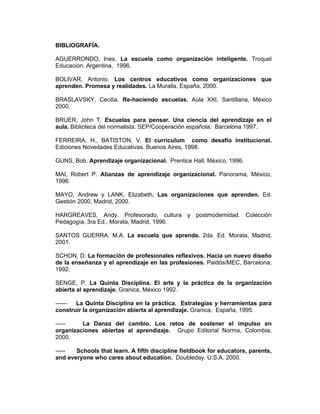 BIBLIOGRAFÍA.

AGUERRONDO, Ines. La escuela como organización inteligente. Troquel
Educación. Argentina, 1996.

BOLIVAR, Antonio. Los centros educativos como organizaciones que
aprenden. Promesa y realidades. La Muralla, España, 2000.

BRASLAVSKY, Cecilia. Re-haciendo escuelas. Aula XXI, Santillana, México
2000.

BRUER, John T. Escuelas para pensar. Una ciencia del aprendizaje en el
aula. Biblioteca del normalista. SEP/Cooperación española. Barcelona 1997.

FERREIRA, H., BATISTON, V. El currículum como desafío institucional.
Ediciones Novedades Educativas. Buenos Aires, 1998.

GUNS, Bob. Aprendizaje organizacional. Prentice Hall, México, 1996.

MAI, Robert P. Alianzas de aprendizaje organizacional. Panorama, México,
1996.

MAYO, Andrew y LANK, Elizabeth, Las organizaciones que aprenden. Ed.
Gestión 2000, Madrid, 2000.

HARGREAVES, Andy. Profesorado, cultura y postmodernidad. Colección
Pedagogía, 3ra Ed., Morata, Madrid, 1996.

SANTOS GUERRA, M.A. La escuela que aprende. 2da. Ed. Morata, Madrid,
2001.

SCHON, D. La formación de profesionales reflexivos. Hacia un nuevo diseño
de la enseñanza y el aprendizaje en las profesiones. Paidós/MEC, Barcelona,
1992.

SENGE, P. La Quinta Disciplina. El arte y la práctica de la organización
abierta al aprendizaje. Granica, México 1992.

------ La Quinta Disciplina en la práctica. Estrategias y herramientas para
construir la organización abierta al aprendizaje. Granica, España, 1995.

-----    La Danza del cambio. Los retos de sostener el impulso en
organizaciones abiertas al aprendizaje. Grupo Editorial Norma, Colombia,
2000.

-----  Schools that learn. A fifth discipline fieldbook for educators, parents,
and everyone who cares about education. Doubleday. U.S.A. 2000.
 