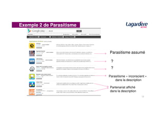 Exemple 2 de Parasitisme
Parasitisme assumé
?
Parasitisme « inconscient »
dans la description
?
Partenariat affiché
dans la description
12
 