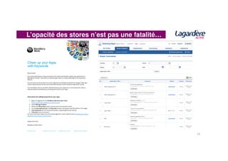 L’opacité des stores n’est pas une fatalité…
14
 