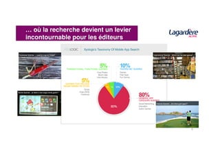 … où la recherche devient un levier
incontournable pour les éditeurs
6
 