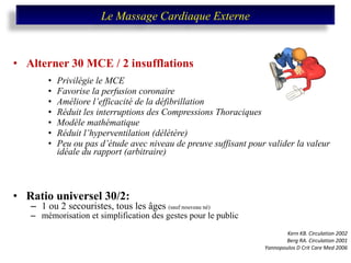 Alterner 30 MCE / 2 insufflations Privilégie le MCE Favorise la perfusion coronaire Améliore l’efficacité de la défibrillation Réduit les interruptions des Compressions Thoraciques Modèle mathématique Réduit l’hyperventilation (délétère) Peu ou pas d’étude avec niveau de preuve suffisant pour valider la valeur idéale du rapport (arbitraire) Ratio universel 30/2:   1 ou 2 secouristes, tous les âges  (sauf nouveau né) mémorisation et simplification des gestes pour le public Kern KB. Circulation 2002 Berg RA. Circulation 2001 Yannopoulos D Crit Care Med 2006 Le Massage Cardiaque Externe 