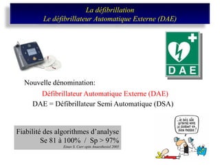 Nouvelle dénomination: Le  Défibrillateur Automatique Externe (DAE) DAE = Défibrillateur Semi Automatique (DSA) Fiabilité des algorithmes d’analyse Se 81 à 100%  /  Sp > 97% Einav S. Curr opin Anaesthesiol 2005 La défibrillation Le défibrillateur Automatique Externe (DAE) 