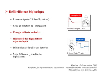 Défibrillateur biphasique Le courant passe 2 fois (aller-retour) Choc en fonction de l’impédance Énergie délivrée moindre Réduction des dégradations myocardiques Diminution de la taille des batteries Mais différents types d’ondes biphasiques… Morrison LJ. Resuscitation. 2005       Waveforms for defibrillation and cardioversion : recent experimental and clinical studies. White RD.Curr Opin Crit Care. 2004 