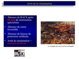 Absence de RACS après  30 min  de réanimation spécialisée Absence de cause réversible Absence de facteur de protection cérébrale Arrêt de réanimation =  décision médicale Le triomphe de la mort de Pierre Brueghel Arrêt de la réanimation 
