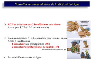 RCP en débutant par 2 insufflations puis alerte Alerte puis RCP (si AC devant témoin) Ratio compression / ventilation chez nourrisson et enfant Après 5 insufflations  1 sauveteur   (ou grand public):  30/2 2 sauveteurs (professionnel de santé): 15/2  Recommandations de niveau IIb Pas de différence selon les âges Nouvelles recommandations de la RCP pédiatrique 