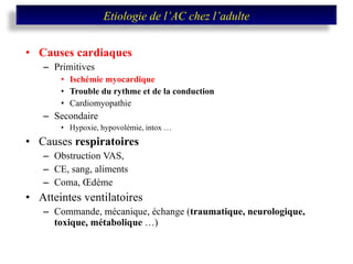 Causes cardiaques Primitives Ischémie myocardique Trouble du rythme et de la conduction Cardiomyopathie Secondaire Hypoxie, hypovolémie, intox … Causes  respiratoires Obstruction VAS,  CE, sang, aliments  Coma, Œdème Atteintes ventilatoires Commande, mécanique, échange ( traumatique, neurologique, toxique, métabolique  …)  Etiologie de l’AC chez l’adulte 