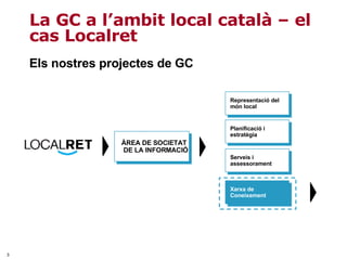 Els nostres projectes de GC La GC a l’ambit local català – el cas Localret Xarxa de Coneixement ÀREA DE SOCIETAT DE LA INFORMACIÓ Serveis i assessorament Planificació i estratègia Representació del món local 