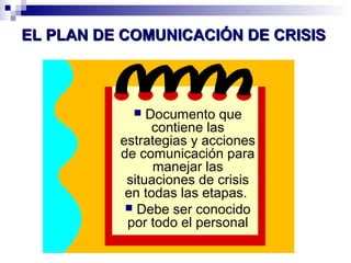 EELL PPLLAANN DDEE CCOOMMUUNNIICCAACCIIÓÓNN DDEE CCRRIISSIISS 
 Documento que 
contiene las 
estrategias y acciones 
de comunicación para 
manejar las 
situaciones de crisis 
en todas las etapas. 
 Debe ser conocido 
por todo el personal 
 