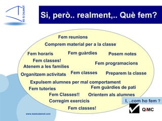 Si, però.. realment,.. Què fem?

                         Fem reunions
                 Comprem material per a la classe

   Fem horaris              Fem guàrdies     Posem notes
     Fem classes!
                                        Fem programacions
 Atenem a les famílies
Organitzem activitats         Fem classes   Preparem la classe
    Expulsem alumnes per mal comportament
    Fem tutories                Fem guàrdies de pati
             Fem Classes!!    Orientem als alumnes
             Corregim exercicis                I, ..com ho fem ?
                            Fem classes!                    QiMC
  www.ieselcalamot.com
 