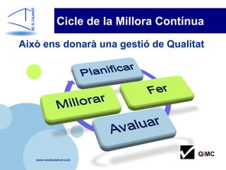 Cicle de la Millora Contínua
Això ens donarà una gestió de Qualitat




                                        QiMC
   www.ieselcalamot.com
 