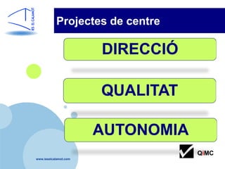 Projectes de centre

                       DIRECCIÓ

                       QUALITAT

                       AUTONOMIA
                                   QiMC
www.ieselcalamot.com
 