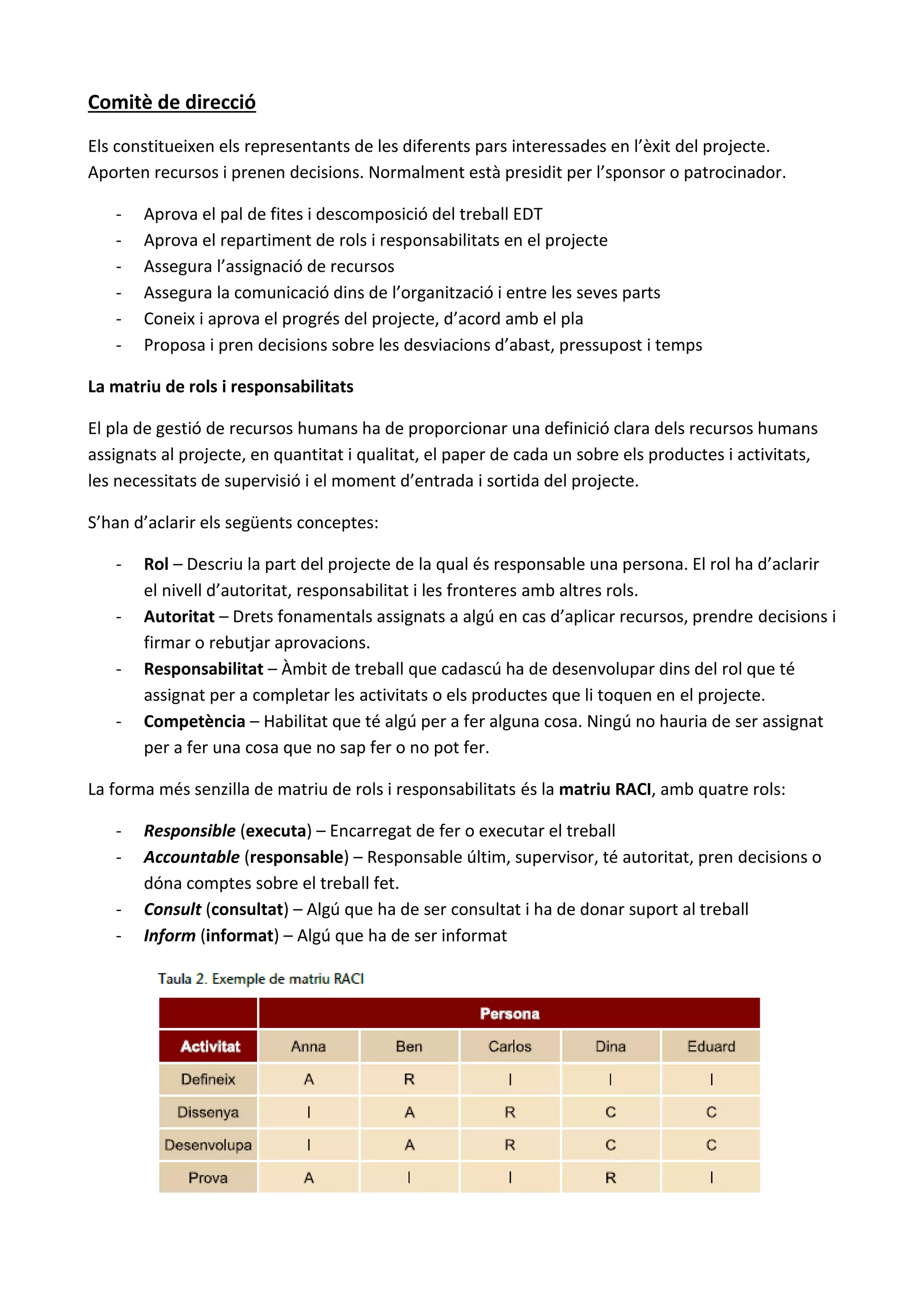 Comitè de direcció
Els constitueixen els representants de les diferents pars interessades en l’èxit del projecte.
Aporten recursos i prenen decisions. Normalment està presidit per l’sponsor o patrocinador.
- Aprova el pal de fites i descomposició del treball EDT
- Aprova el repartiment de rols i responsabilitats en el projecte
- Assegura l’assignació de recursos
- Assegura la comunicació dins de l’organització i entre les seves parts
- Coneix i aprova el progrés del projecte, d’acord amb el pla
- Proposa i pren decisions sobre les desviacions d’abast, pressupost i temps
La matriu de rols i responsabilitats
El pla de gestió de recursos humans ha de proporcionar una definició clara dels recursos humans
assignats al projecte, en quantitat i qualitat, el paper de cada un sobre els productes i activitats,
les necessitats de supervisió i el moment d’entrada i sortida del projecte.
S’han d’aclarir els següents conceptes:
- Rol – Descriu la part del projecte de la qual és responsable una persona. El rol ha d’aclarir
el nivell d’autoritat, responsabilitat i les fronteres amb altres rols.
- Autoritat – Drets fonamentals assignats a algú en cas d’aplicar recursos, prendre decisions i
firmar o rebutjar aprovacions.
- Responsabilitat – Àmbit de treball que cadascú ha de desenvolupar dins del rol que té
assignat per a completar les activitats o els productes que li toquen en el projecte.
- Competència – Habilitat que té algú per a fer alguna cosa. Ningú no hauria de ser assignat
per a fer una cosa que no sap fer o no pot fer.
La forma més senzilla de matriu de rols i responsabilitats és la matriu RACI, amb quatre rols:
- Responsible (executa) – Encarregat de fer o executar el treball
- Accountable (responsable) – Responsable últim, supervisor, té autoritat, pren decisions o
dóna comptes sobre el treball fet.
- Consult (consultat) – Algú que ha de ser consultat i ha de donar suport al treball
- Inform (informat) – Algú que ha de ser informat
 