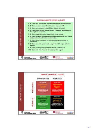 ELS 10 MANAMENTS ENVERS AL CLIENT

                     1. El Client es la persona més important d’aquest i de qualsevol negoci
                     2. El Client no depèn de nosaltres. Nosaltres depenem d’ell
                     3. El Client no entorpeix el treball. Ell és l’objectiu del treball
GESTIÓ ESTRATÈGICA




                     4. El Client ens fa un favor quan es dirigeix a nosaltres. Nosaltres no li
                        fem cap favor en servir-lo
                     5. El Client es part del nostre negoci. No és ningú estrany
                     6. El Client no és una simple estadística. És un ser humà de carn i ossos
                        amb emocions i sentiments com els nostres
                     7. El Client és qui ens exposa els seus desitjos. La nostra labor es
                        satisfer-los
                     8. El Client es mereix que el tractin sempre bé amb la major cortesía i
                        atenció
                     9. El Client no és algú amb qui s’ha de discutir o enfadar-s’hi
                     10. El Client es la vida d’aquest i de qualsevol altre negoci




                                               EINES DE DIAGNÒSTIC . El DAFO

                                        OPORTUNITATS                   AMENACES

                                           MAXI-MAXI                     MAXI-MINI
                           FORTALESES
GESTIÓ ESTRATÈGICA




                                          Posicionament                Posicionament
                                            Estratègic                   Estratègic
                                             Ofensiu                     Defensiu
                                        Potenciar totalment les      Potenciar al màxim les
                                        fortaleses per aprofitar    fortaleses per a protegir-
                                            òptimament les           nos dels efectes de les
                                              oportunitats                  amenaces



                                            MINI-MAXI                    MINI-MINI
                           DEBILITATS




                                          Posicionament                Posicionament
                                            Estratègic                  Estratègic de
                                            Adaptatiu                  Supervivència
                                         Superar totalment les         superar totalment les
                                         debilitats per aprofitar   debilitats per a mitigar els
                                            óptimament les           efectes de les amenaces
                                              oportunitats




                                                                                                   9
 