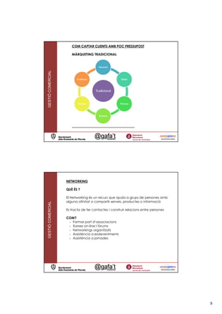 COM CAPTAR CLIENTS AMB POC PRESSUPOST

                      MÀRQUETING TRADICIONAL
GESTIÓ COMERCIAL




                   NETWORKING

                   QUÈ ÉS ?

                   El Networking és un recurs que ajuda a grups de persones amb
                   alguna afinitat a compartir serveis, productes o informació
GESTIÓ COMERCIAL




                   Es tracta de fer contactes i construir relacions entre persones

                   COM?
                    - Formar part d’associacions
                    - Xarxes on-line I fòrums
                    - Networkings organitzats
                    - Assistència a esdeveniments
                    - Assistència a jornades




                                                                                     8
 
