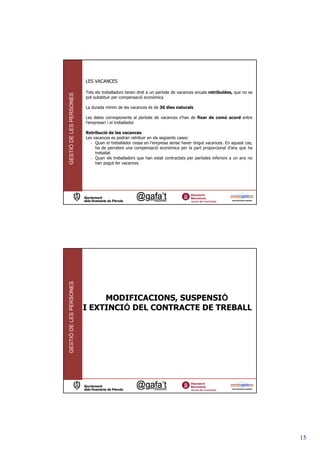LES VACANCES

                         Tots els treballadors tenen dret a un període de vacances anuals retribuïdes, que no es
GESTIÓ DE LES PERSONES



                         pot substituir per compensació econòmica

                         La durada mínim de les vacances és de 30 dies naturals

                         Les dates corresponents al període de vacances s’han de fixar de comú acord entre
                         l’empresari i el treballador

                         Retribució de les vacances
                         Les vacances es podran retribuir en els següents casos:
                           - Quan el treballador cessa en l’empresa sense haver tingut vacances. En aquest cas,
                              ha de percebre una compensació econòmica per la part proporcional d’any que ha
                              treballat
                           - Quan els treballadors que han estat contractats per períodes inferiors a un any no
                              han pogut fer vacances
GESTIÓ DE LES PERSONES




                              MODIFICACIONS, SUSPENSIÓ
                         I EXTINCIÓ DEL CONTRACTE DE TREBALL




                                                                                                                   15
 