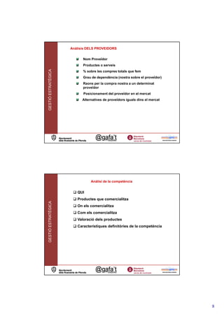 Anàlisis DELS PROVEIDORS


                           Nom Proveïdor
                           Productes o serveis
GESTIÓ ESTRATÈGICA




                           % sobre les compres totals que fem
                           Grau de dependència (nostra sobre el proveïdor)
                           Raons per la compra nostra a un determinat
                           proveïdor
                           Posicionament del proveïdor en el mercat
                           Alternatives de proveïdors iguals dins el mercat




                                Anàlisi de la competència


                        QUI
                        Productes que comercialitza
GESTIÓ ESTRATÈGICA




                        On els comercialitza
                        Com els comercialitza
                        Valoració dels productes
                        Característiques definitòries de la competència




                                                                              8
 