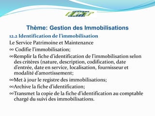 Thème: Gestion des Immobilisations
12.2 Identification de l’immobilisation
Le Service Patrimoine et Maintenance
∞ Codifie l’immobilisation;
∞Remplir la fiche d’identification de l’immobilisation selon
des critères (nature, description, codification, date
d’entrée, date en service, localisation, fournisseur et
modalité d’amortissement;
∞Met à jour le registre des immobilisations;
∞Archive la fiche d’identification;
∞Transmet la copie de la fiche d’identification au comptable
chargé du suivi des immobilisations.
 