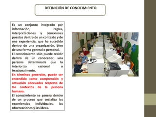 DEFINICIÓN DE CONOCIMIENTO
Es un conjunto integrado por
información, reglas,
interpretaciones y conexiones
puestas dentro de un contexto y de
una experiencia, que ha sucedido
dentro de una organización, bien
de una forma general o personal.
El conocimiento sólo puede residir
dentro de un conocedor, una
persona determinada que lo
interioriza racional o
irracionalmente.
En términos generales, puede ser
entendido como comprensión y
actuación adecuadas respecto de
los contextos de la persona
humana.
El conocimiento se genera dentro
de un proceso que socializa las
experiencias individuales, las
observaciones y las ideas.
 