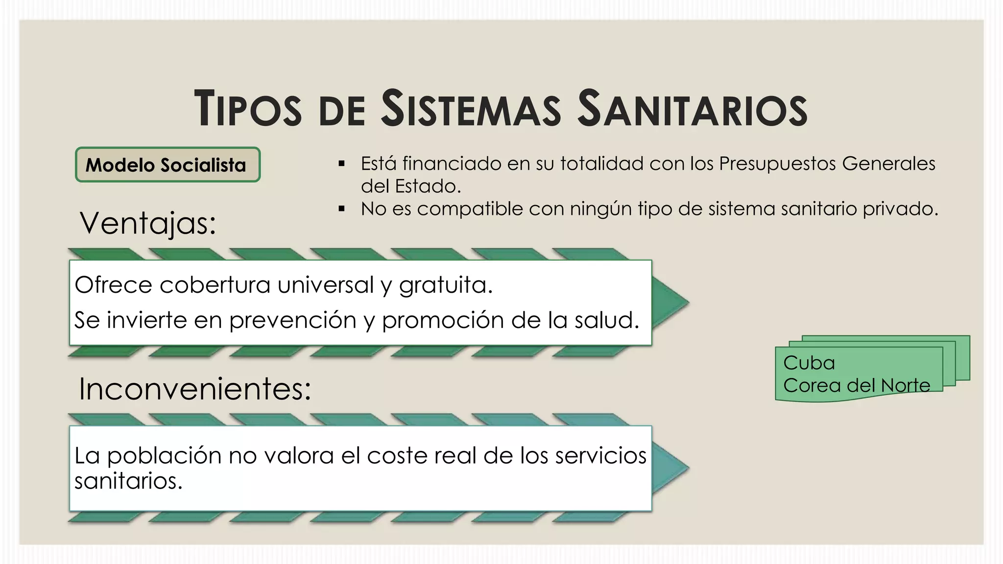 TIPOS DE SISTEMAS SANITARIOS
Modelo Socialista

Ventajas:

 Está financiado en su totalidad con los Presupuestos Generales
del Estado.
 No es compatible con ningún tipo de sistema sanitario privado.

Ofrece cobertura universal y gratuita.
Se invierte en prevención y promoción de la salud.

Inconvenientes:
La población no valora el coste real de los servicios
sanitarios.

Cuba
Corea del Norte

 