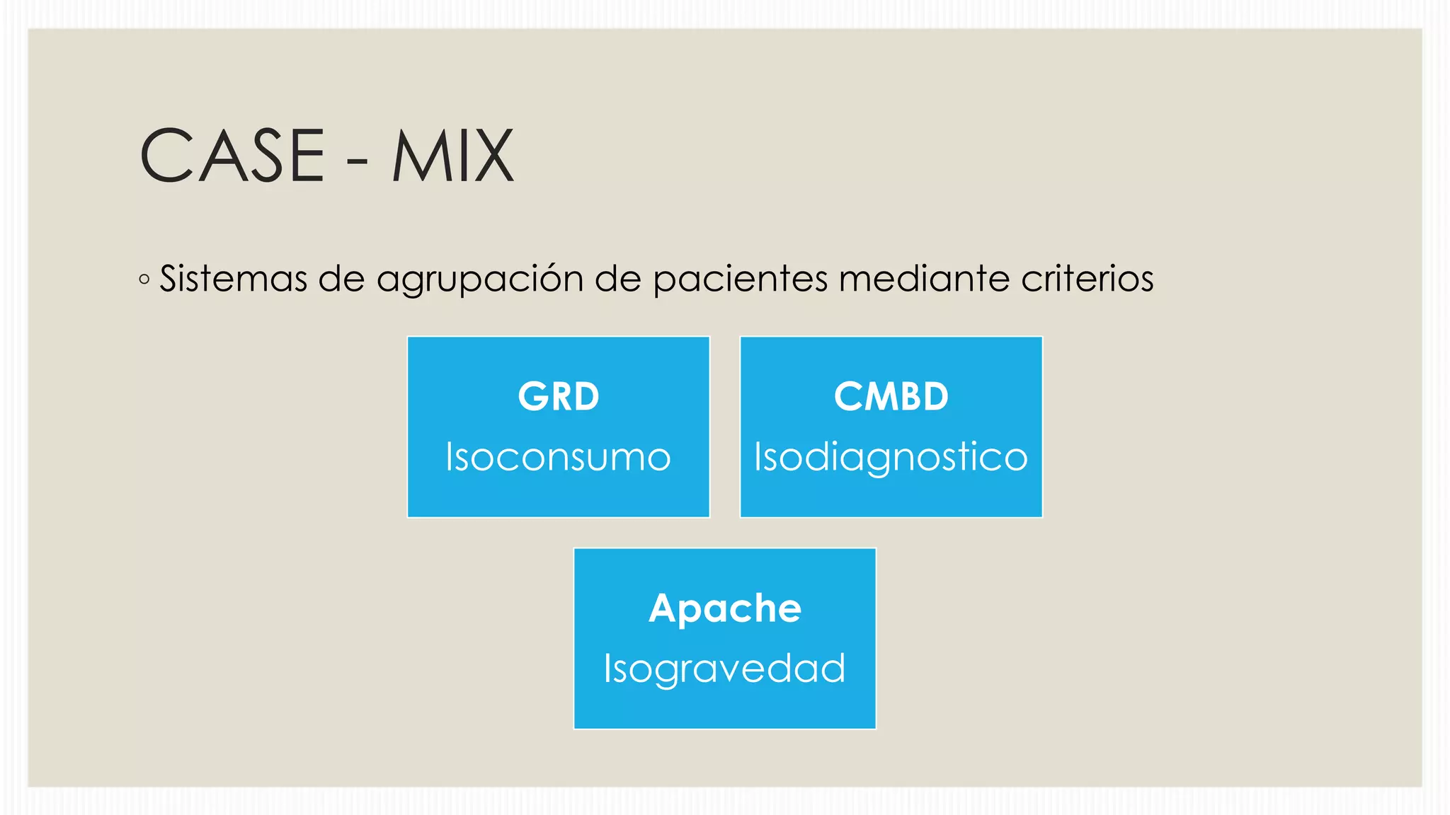 CASE - MIX
◦ Sistemas de agrupación de pacientes mediante criterios

GRD

CMBD

Isoconsumo

Isodiagnostico

Apache

Isogravedad

 