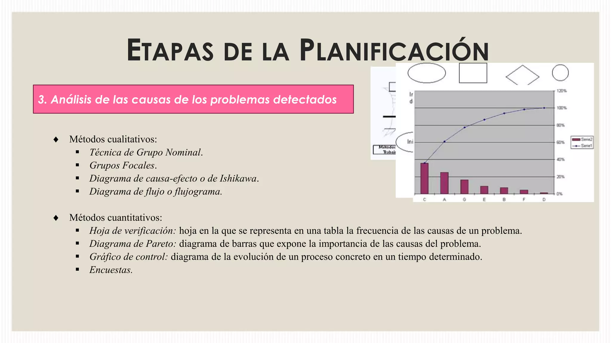 ETAPAS DE LA PLANIFICACIÓN
3. Análisis de las causas de los problemas detectados

Métodos cualitativos:
 Técnica de Grupo Nominal.
 Grupos Focales.
 Diagrama de causa-efecto o de Ishikawa.
 Diagrama de flujo o flujograma.
Métodos cuantitativos:
 Hoja de verificación: hoja en la que se representa en una tabla la frecuencia de las causas de un problema.
 Diagrama de Pareto: diagrama de barras que expone la importancia de las causas del problema.
 Gráfico de control: diagrama de la evolución de un proceso concreto en un tiempo determinado.
 Encuestas.

 