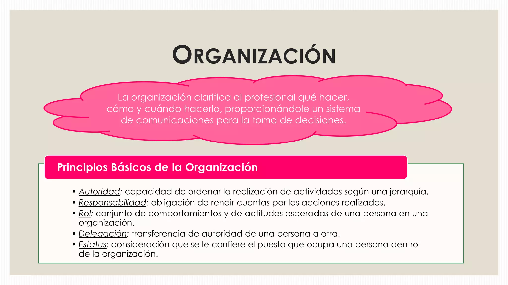 ORGANIZACIÓN
La organización clarifica al profesional qué hacer,
cómo y cuándo hacerlo, proporcionándole un sistema
de comunicaciones para la toma de decisiones.

Principios Básicos de la Organización
• Autoridad: capacidad de ordenar la realización de actividades según una jerarquía.
• Responsabilidad: obligación de rendir cuentas por las acciones realizadas.
• Rol: conjunto de comportamientos y de actitudes esperadas de una persona en una
organización.
• Delegación: transferencia de autoridad de una persona a otra.
• Estatus: consideración que se le confiere el puesto que ocupa una persona dentro
de la organización.

 