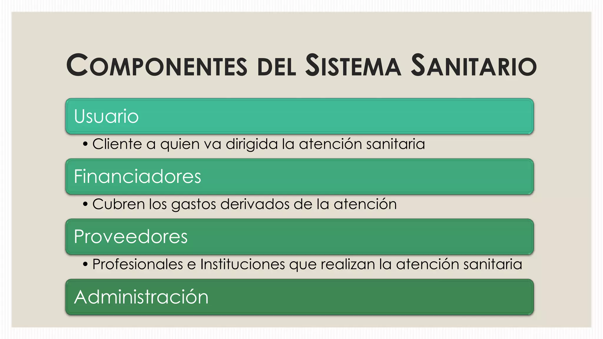 COMPONENTES DEL SISTEMA SANITARIO
Usuario
• Cliente a quien va dirigida la atención sanitaria

Financiadores
• Cubren los gastos derivados de la atención

Proveedores
• Profesionales e Instituciones que realizan la atención sanitaria

Administración

 