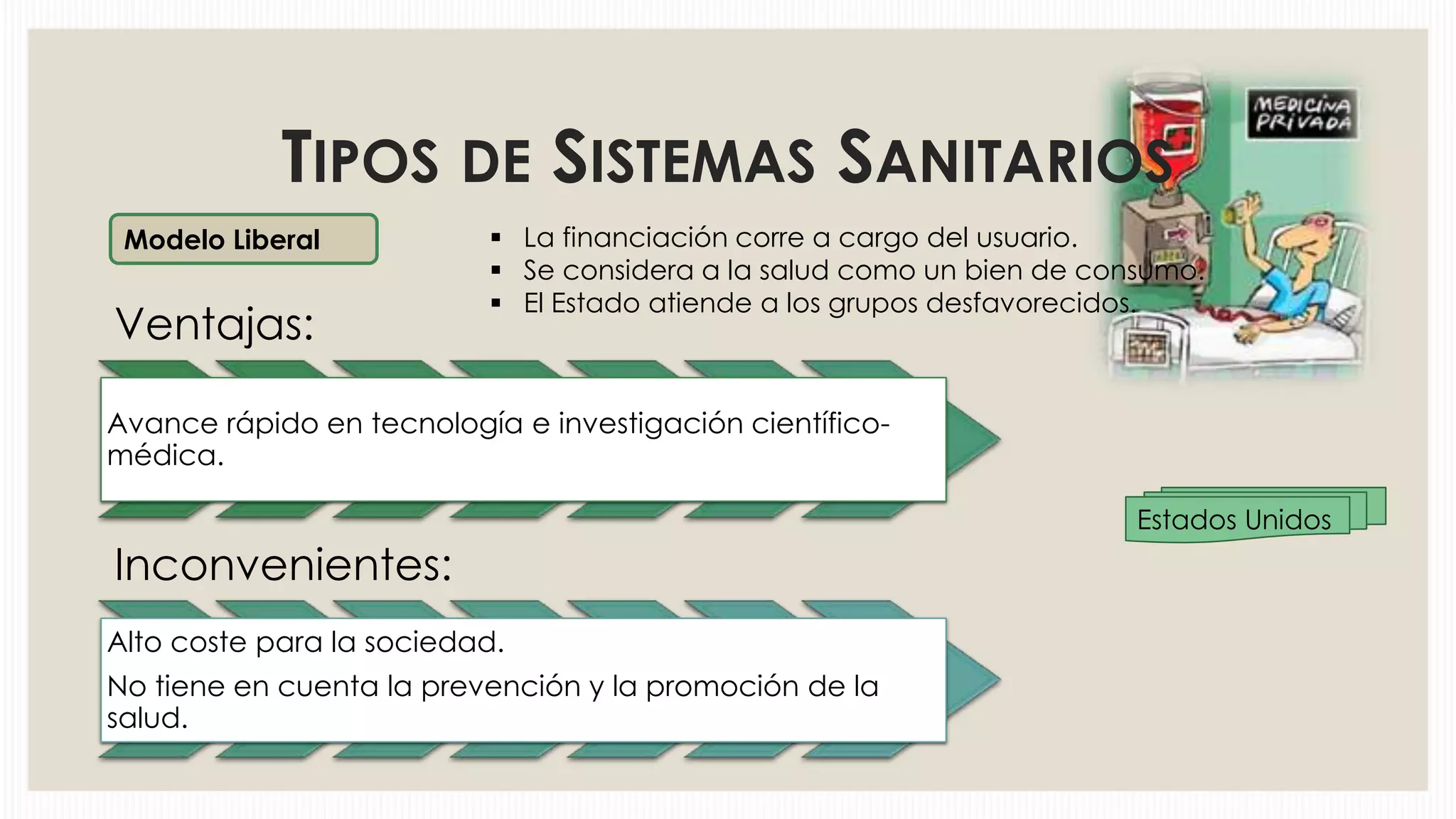 TIPOS DE SISTEMAS SANITARIOS
Modelo Liberal

Ventajas:

 La financiación corre a cargo del usuario.
 Se considera a la salud como un bien de consumo.
 El Estado atiende a los grupos desfavorecidos.

Avance rápido en tecnología e investigación científicomédica.
Estados Unidos

Inconvenientes:
Alto coste para la sociedad.
No tiene en cuenta la prevención y la promoción de la
salud.

 