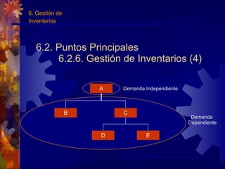 6.2. Puntos Principales 6.2.6. Gestión de Inventarios (4) 6. Gestión de Inventarios A B C D E Demanda Independiente Demanda  Dependiente 