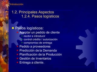 1.2. Principales Aspectos 1.2.4. Pasos logísticos Pasos logísticos: Aceptar un pedido de cliente recibir e introducir control crédito / autorización compromiso de entrega Pedido a proveedores Predicción de la Demanda Planificación de la Producción Gestión de Inventarios Entrega a cliente. 1. Introducción 