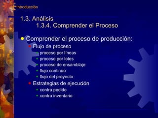 1.3. Análisis 1.3.4. Comprender el Proceso Comprender el proceso de producción: Flujo de proceso proceso por l í neas proceso por lotes  proceso de ensamblaje flujo continuo flujo del proyecto Estrategias de ejecución  contra pedido contra inventario 1. Introducción 
